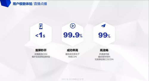 網(wǎng)心科技邊緣計算實踐 何鑫引領網(wǎng)絡科技服務新變革